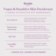 Aluminum Free Deodorant