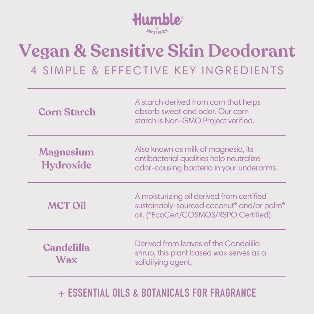 Aluminum Free Deodorant