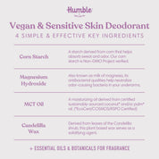 Aluminum Free Deodorant