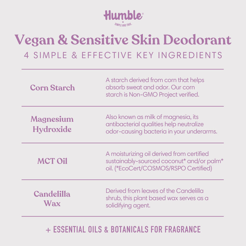 Aluminum Free Deodorant