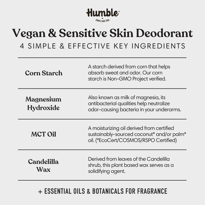 Aluminum Free Deodorant