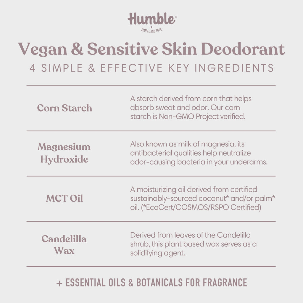 Aluminum Free Deodorant