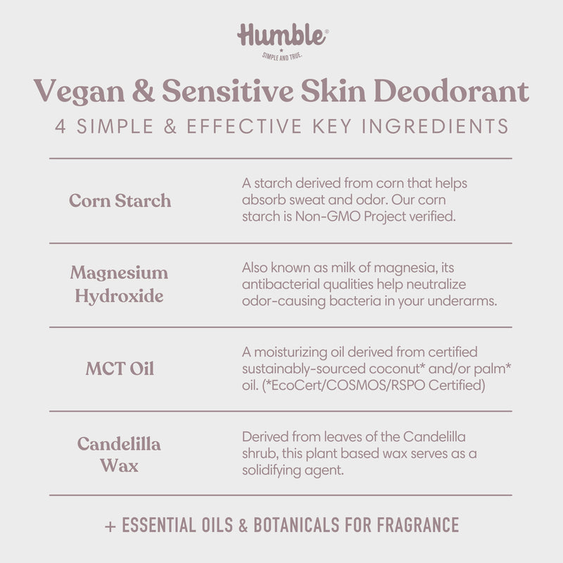 Aluminum Free Deodorant