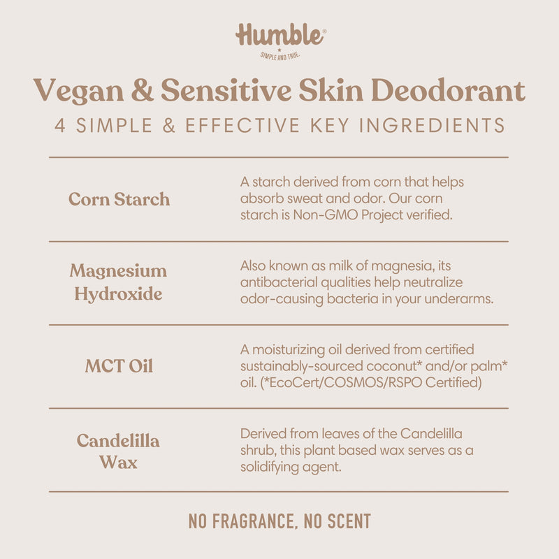 Aluminum Free Deodorant