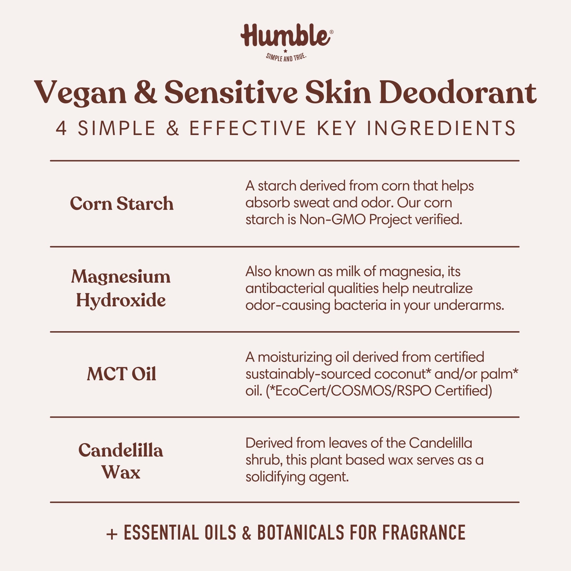 Vegan Vanilla & Cardamom Travel Size Deodorant