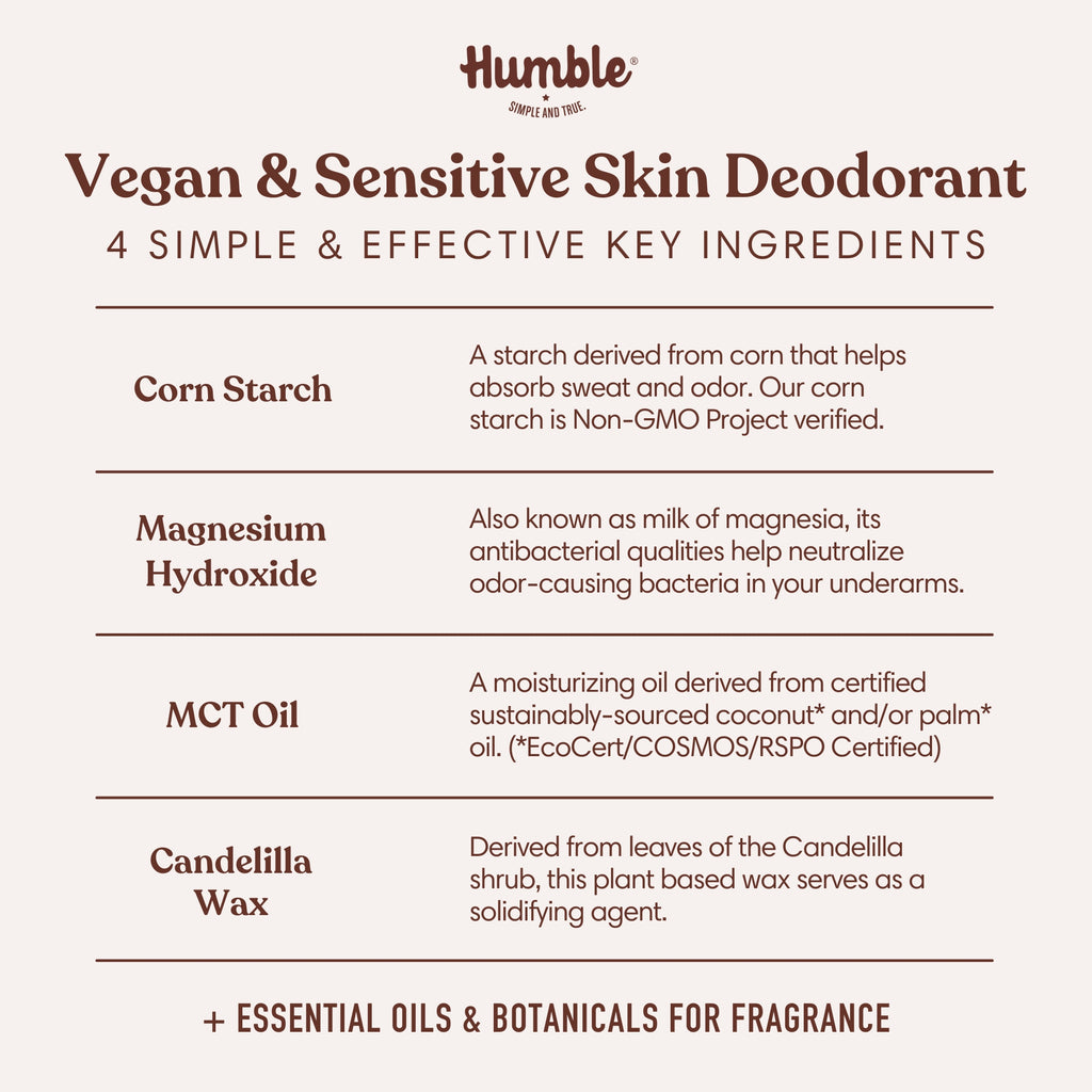 Aluminum Free Deodorant