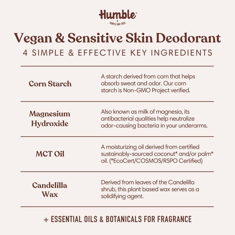 Aluminum Free Deodorant