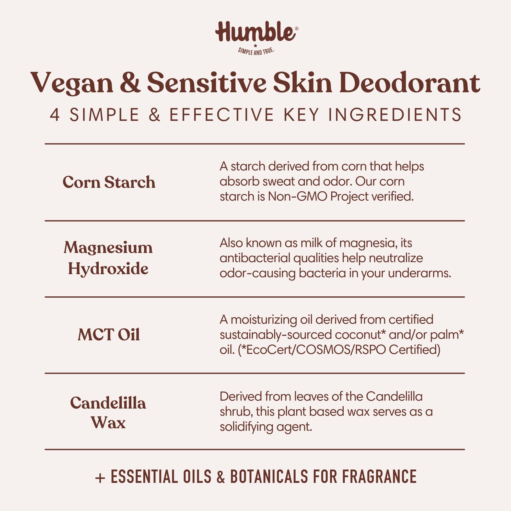 Aluminum Free Deodorant