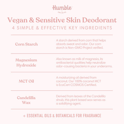 Vegan Moroccan Rose Deodorant