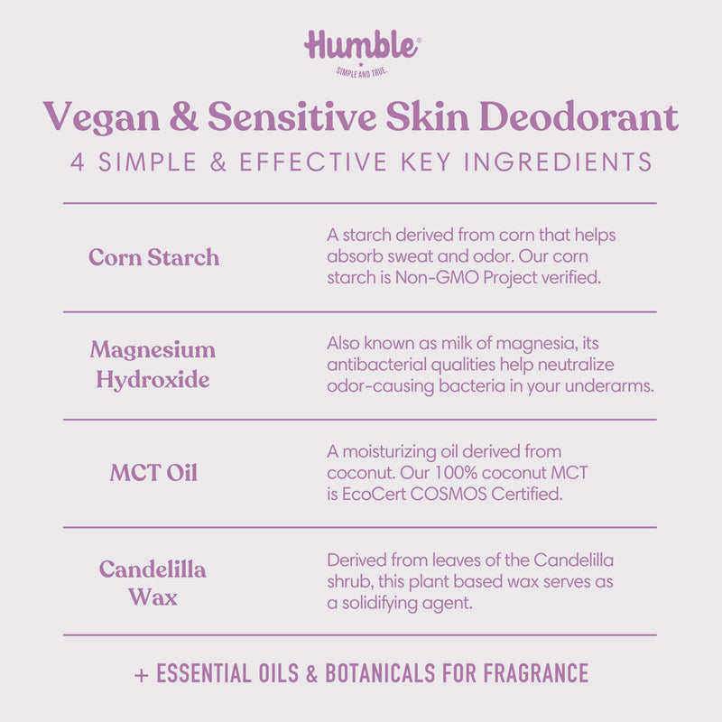 Vegan Mountain Lavender Deodorant