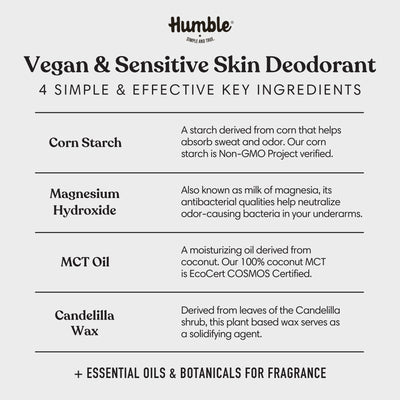 Vegan Palo Santo & Frankincense Deodorant