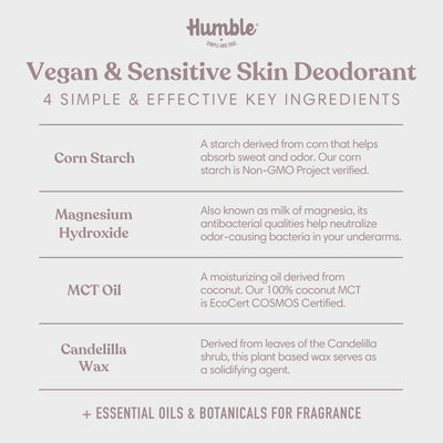 Vegan Patchouli & Copal Deodorant