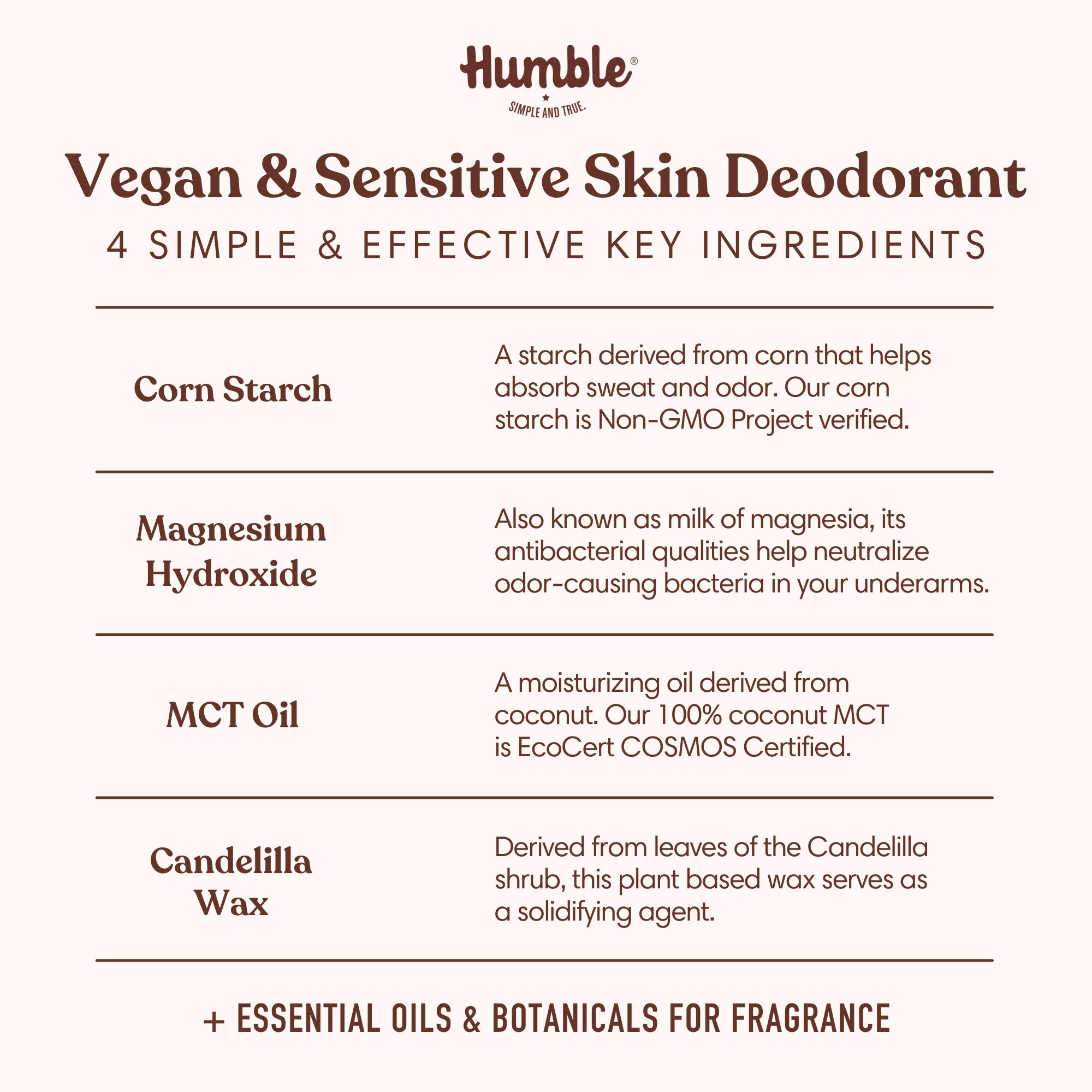 Vegan Vanilla & Cardamom Deodorant