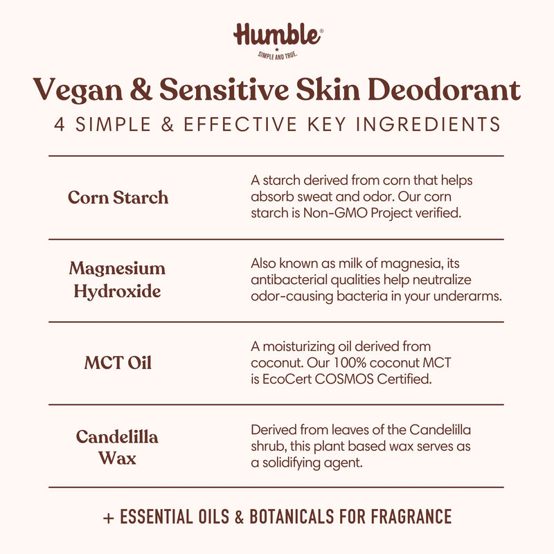 Vegan Vanilla & Cardamom Deodorant