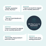 Aluminum Free Deodorant