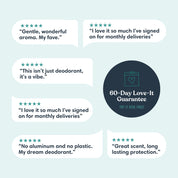 Aluminum Free Deodorant